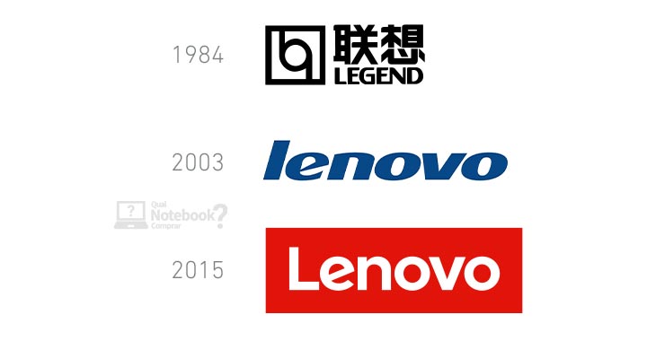 Marcas Lenovo evolucao logotipo identidade visual