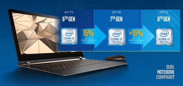 Processadores Intel Core comparação