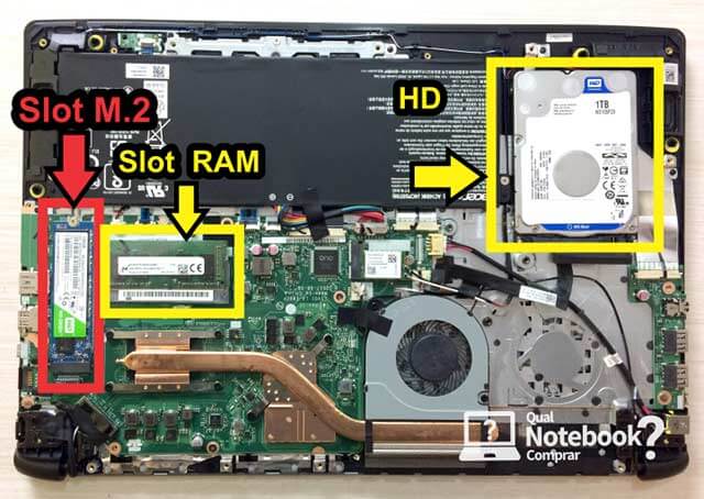 visão da placa mãe e slots de m.2 e ram e hd do notebook Acer aspire 5