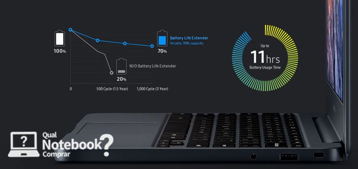 Durabilidade bateria Chromebook Samsung