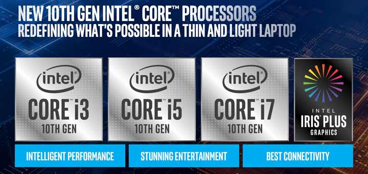 Novidades na linha Intel Core Ice Lake