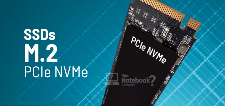 SSDs tipo M.2 PCIe NVMe disponíveis no mercado