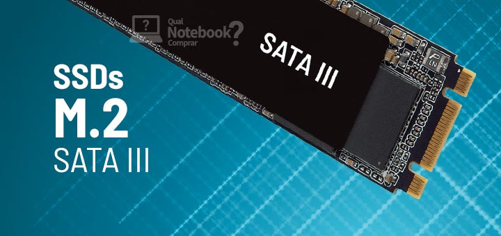 SSDs tipo M.2 SATA III disponíveis no mercado