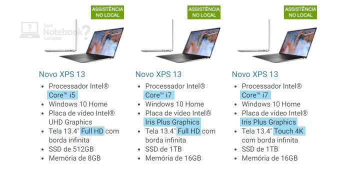 Novos Dell XPS 13 9300 todos modelos loja oficial Dell melhor loja segura confiavel