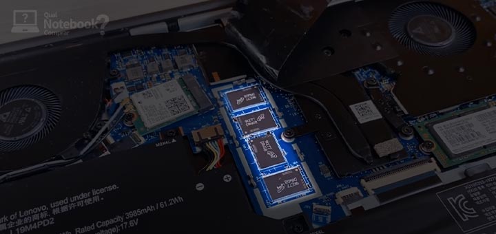Memoria RAM soldada Lenovo Yoga S740