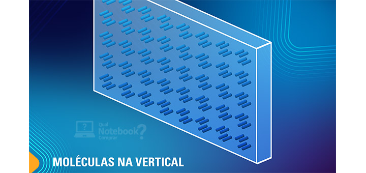 tela angulos de visao painel tipo VA moleculas LCD cristal liquido organizadas na vertical