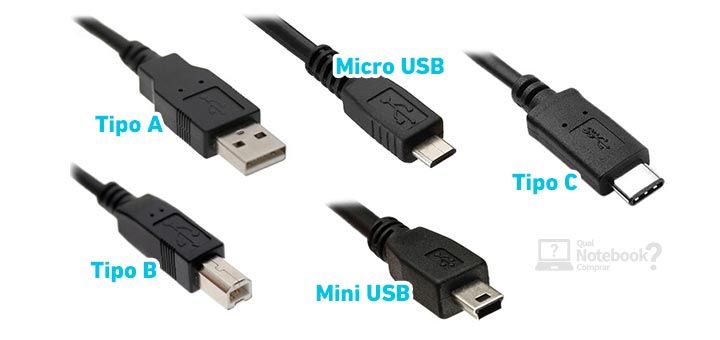 Diferentes formatos de USB tipo A B C mini micro USB