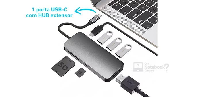 USB-C com HUB dongle extensor adaptador HDMI cartoes de memoria