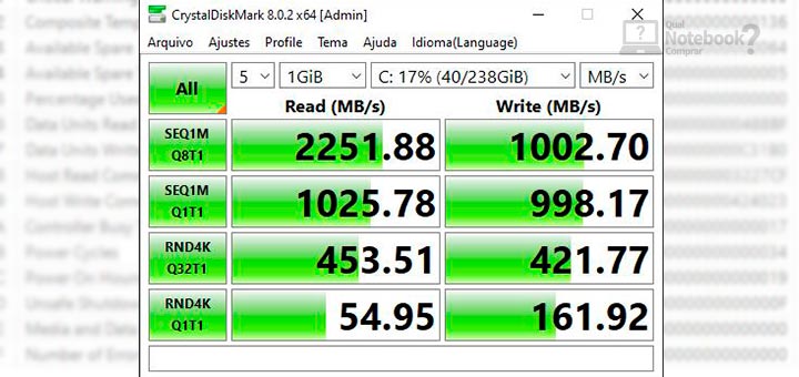 Review notebook HP 250 G8 analise completa crystal disk mark