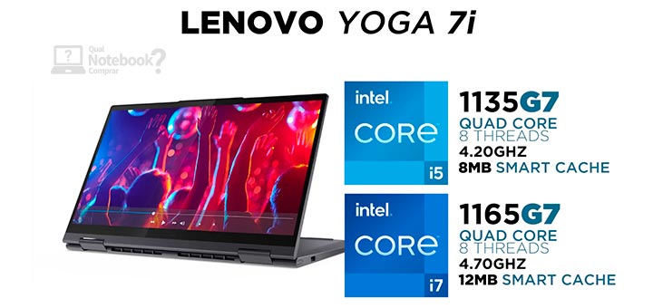 Unboxing do ultrafino premium Lenovo Yoga 7i 82LW0001BR processador Intel Core i5 i7