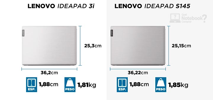 Lenovo IdeaPad 3i comparativo entre S145