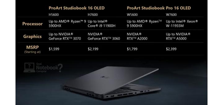 Notebooks profissionais ASUS ProArt StudioBook configuracoes precos onde comprar