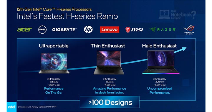 Novidades notebooks CES 2022 Intel Alder Lake H-Series designs parcerias fabricantes