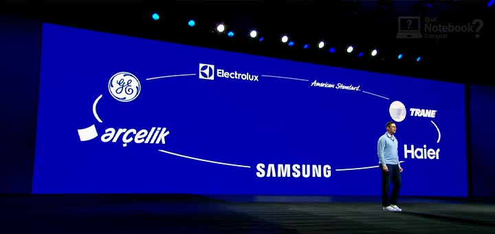 Samsung CES 2022 empresas trabalhando juntas por conectividade