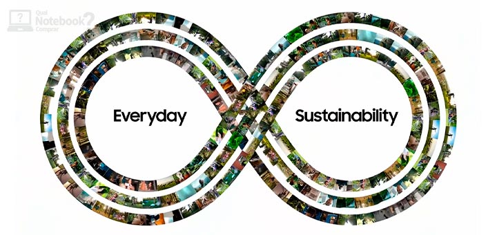 Samsung CES 2022 everyday sustainability