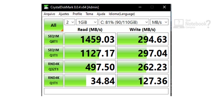 Review Dell Inspiron 15 3000 i3501 SSD M2 NVMe Gen3 x4 velocidade taxas leitura escrita