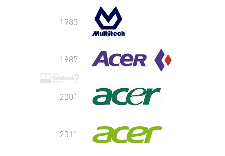 Marcas Acer evolucao logotipo identidade visual