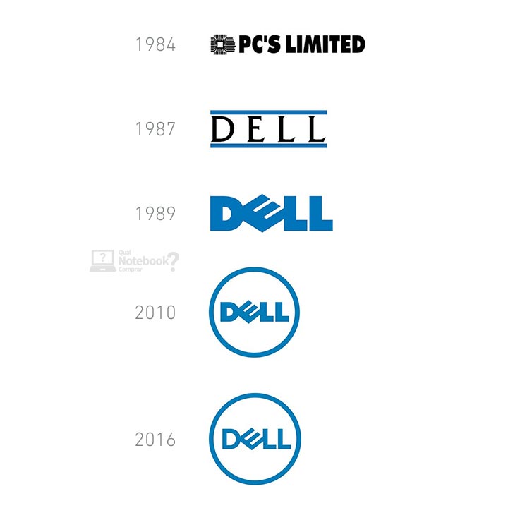 Marcas Dell evolucao logotipo identidade visual