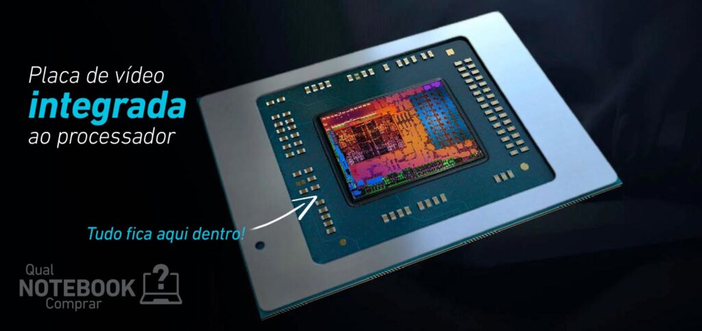 Placas de video integrada para notebook saiba tudo sobre GPUs integradas Intel AMD e Apple