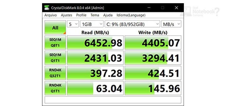 ASUS ZenBook Pro Duo 15 OLED UX582 CrystalDiskMark velocidade SSD M2