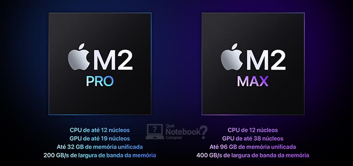 Notebooks Apple MacBook Pro 2023 M2 Pro e M2 Max - Detalhes dos chip Apple Silicon