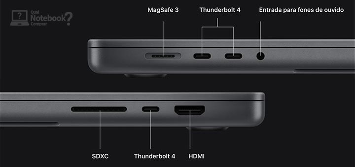Notebooks Apple MacBook Pro 2023 M2 Pro e M2 Max - Portas e conexoes