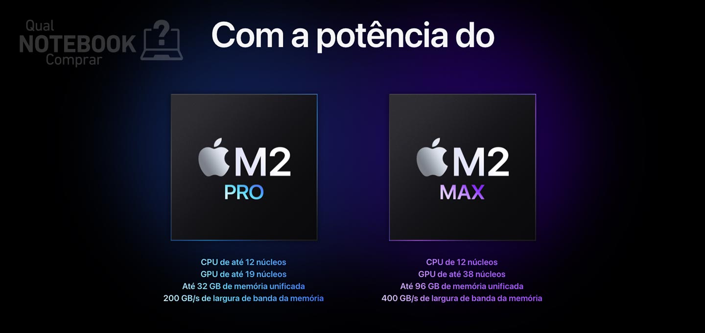 Apple MacBook Air e Pro M2 - Chip Processadores CPU M2 Pro e Max com alto desempenho