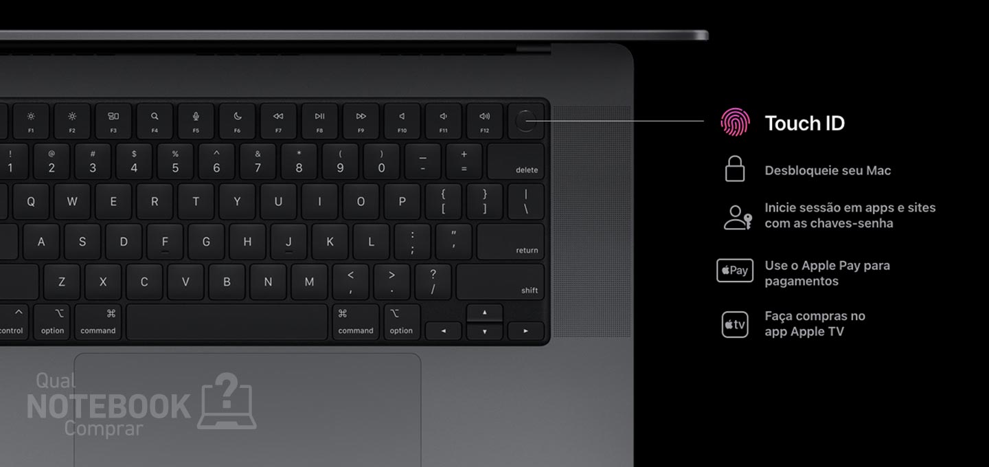 Apple MacBook Air e Pro M2 - Teclado Magic Keyboard padrao Americano com leitor biometrico