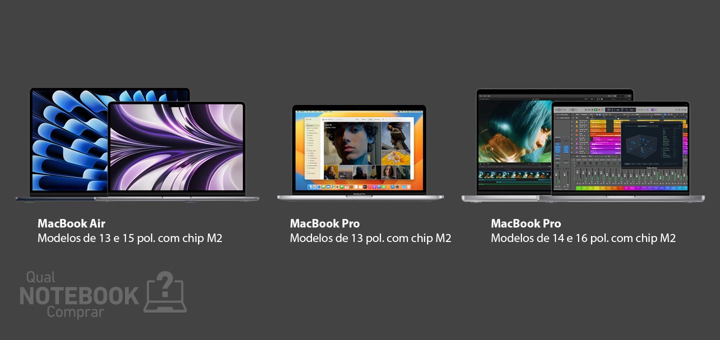 Linha de notebooks Apple MacBook M2 MacBook Air e MacBook Pro tipos de MacBook