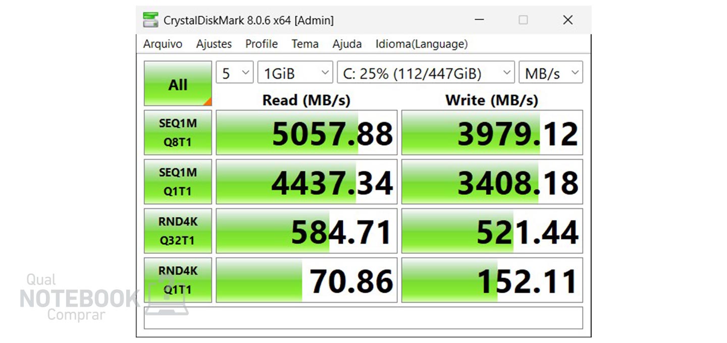CrystalDiskMark - ASUS TUF Gaming A15 FA506NCR-HN088W